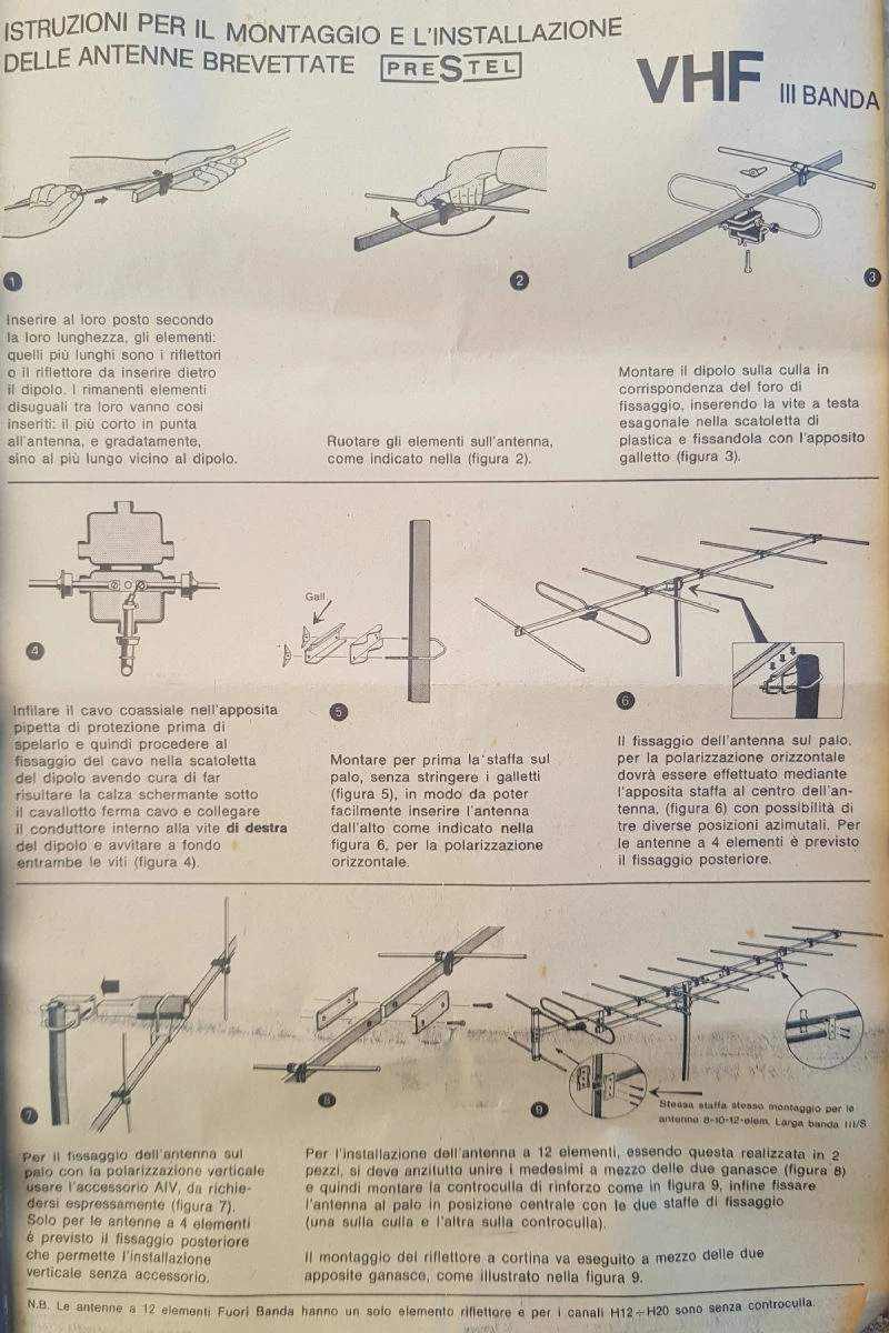 Vendora κεραίες Vhf Prestel, παλαιά μοντέλα 5 Vendora κεραίες Vhf Prestel, παλαιά μοντέλα - Image 3
