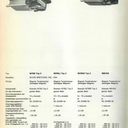 Vendora ΚΕΦΑΛΗ ΠΙΚΑΠ SHURE Me - 75 EJ ENCORE 17 Vendora ΚΕΦΑΛΗ ΠΙΚΑΠ SHURE Me - 75 EJ ENCORE -Vendora shop 5efd5c31eb4a927a194153d86fa0c94979dc518c xl