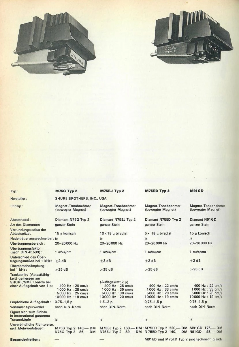 Vendora ΚΕΦΑΛΗ ΠΙΚΑΠ SHURE Me - 75 EJ ENCORE 10 Vendora ΚΕΦΑΛΗ ΠΙΚΑΠ SHURE Me - 75 EJ ENCORE - Image 8