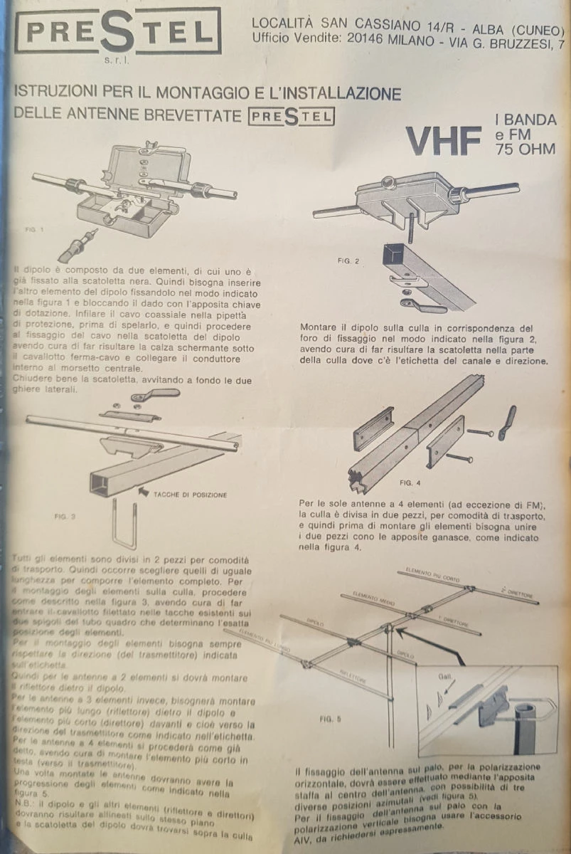 Vendora κεραίες Vhf Prestel, παλαιά μοντέλα 4 Vendora κεραίες Vhf Prestel, παλαιά μοντέλα - Image 2